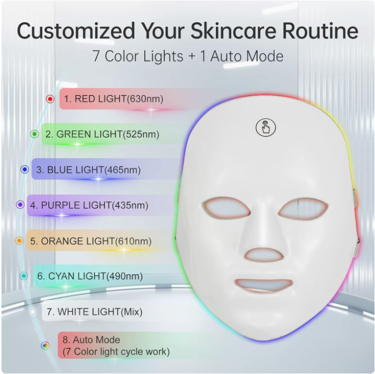 Beauty Bundle